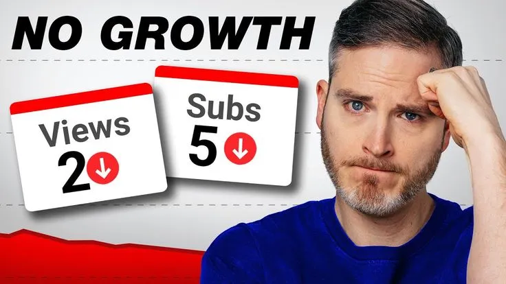 Sick of Posting and Getting 0 Views?